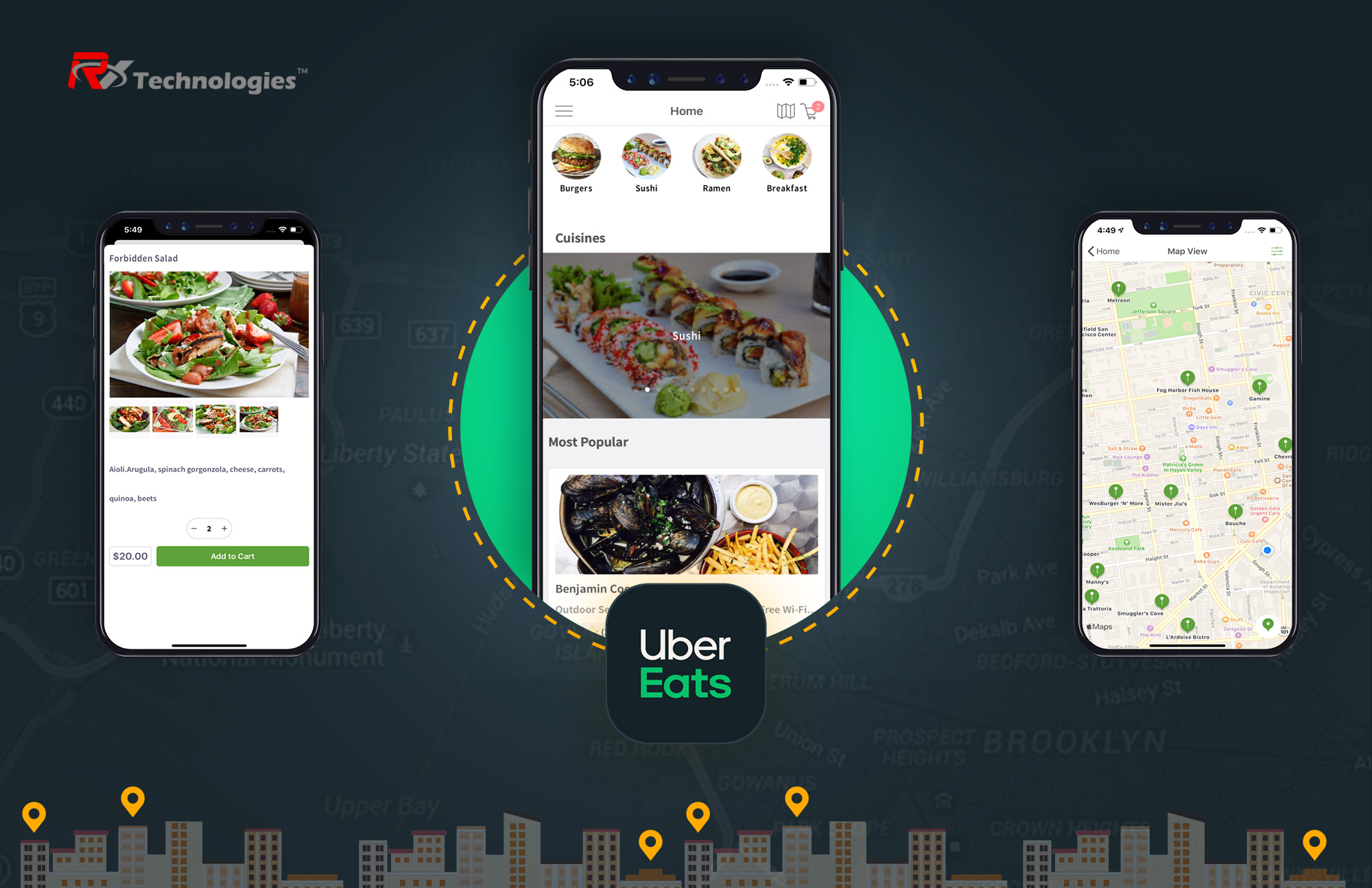 How Much Does It Cost to Build a Food Delivery App Like Uber Eats in ...